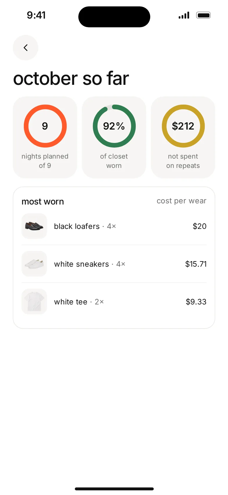 progress rings for nights planned, closet worn and money not spent